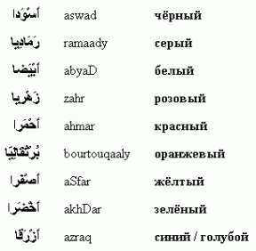 arabskie slova