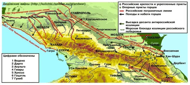 В XIX веке убыхи занимали территорию Черноморского побережья Кавказа